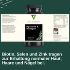 Hyaluron & Collagen Complex Capsules