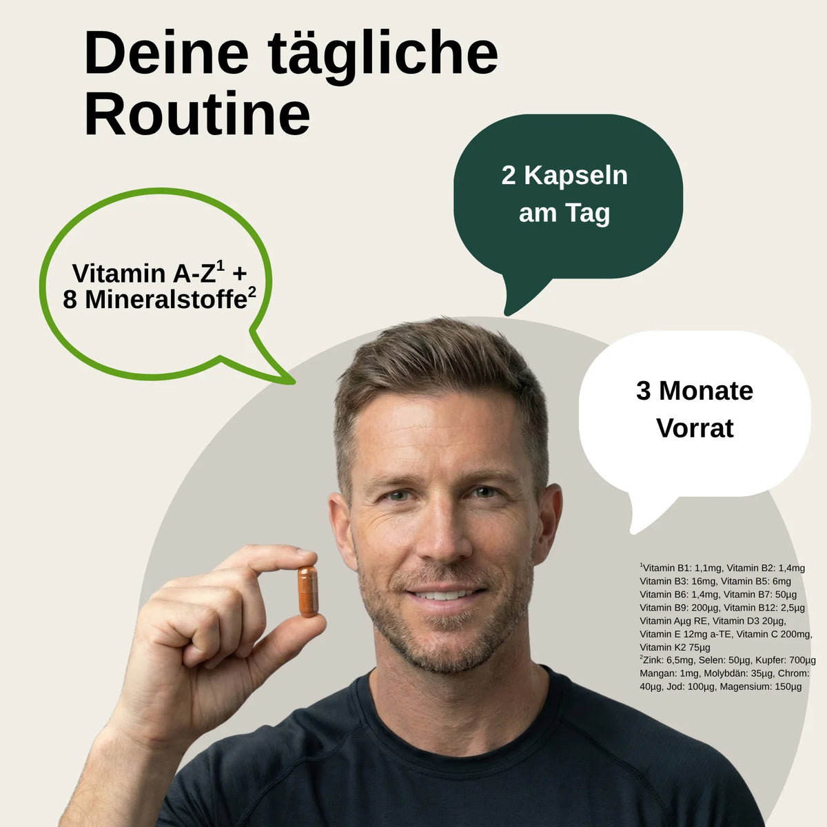 Premium Multivitamin Capsules