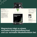 Magnesium Citrate Capsules