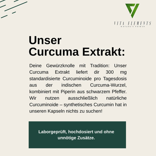 Curcuma Extract Capsules