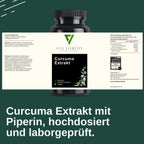 Curcuma Extract Capsules